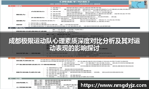 成都极限运动队心理素质深度对比分析及其对运动表现的影响探讨